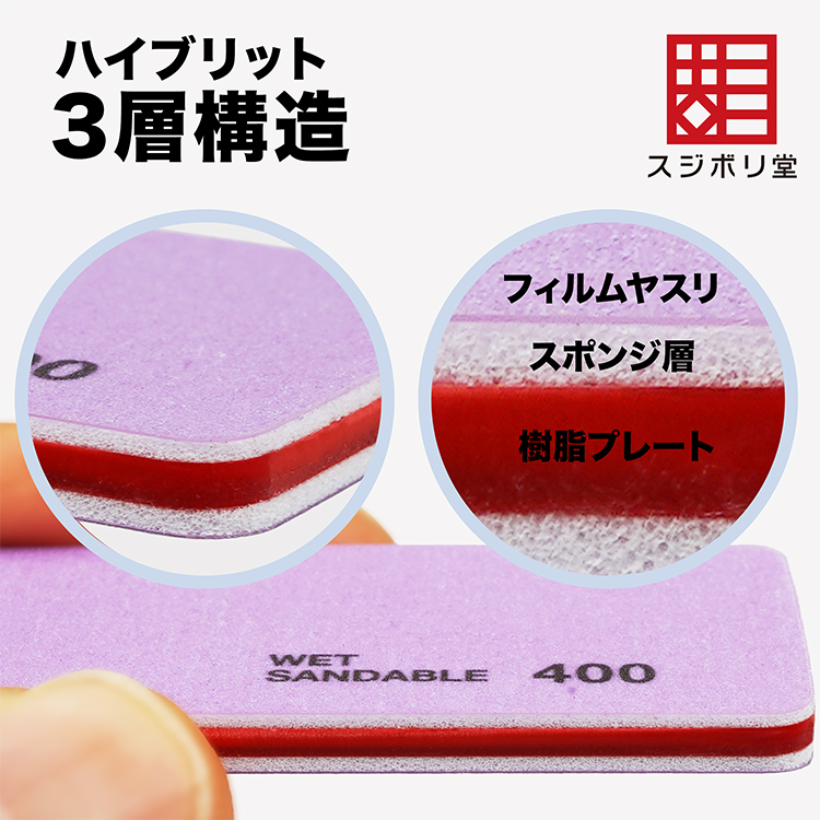 スジボリ堂 tweet media