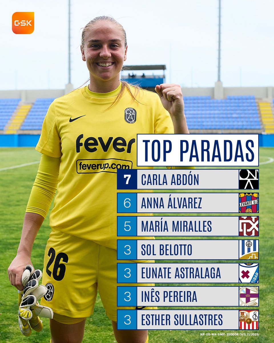 Liga F tweet media