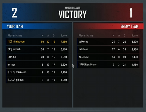 hiimbooom's tweet photo. new tdm kill record https://t.co/QU6aA0luM9