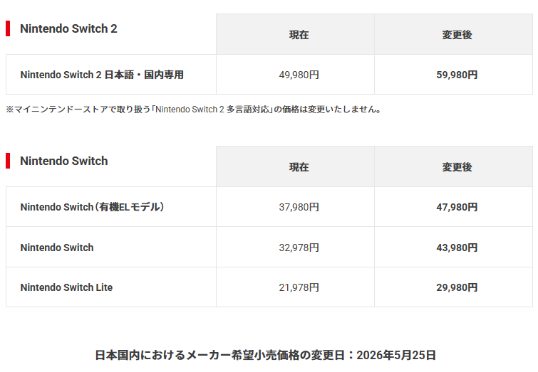 ロア tweet media