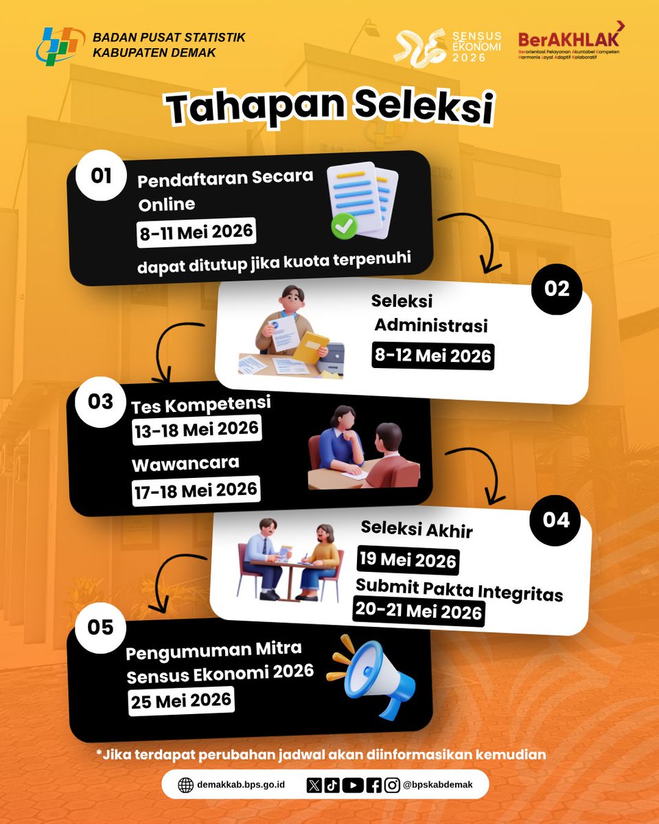 bpskabdemak's tweet photo. TELAH DIBUKA !!! 🔥

Hai Sobat Data, Open Recruitment Calon Mitra Sensus Ekonomi 2026 telah dibuka !
Yuk, cek secara lengkap pengumumannya melalui tautan :
https://t.co/a9ph02whzM

#SE2026 #SensusEkonomi2026 #RekrutmenSE2026 https://t.co/GlypkrtuTy