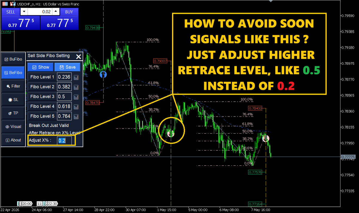 How to Avoid Bad Signals ?
Some time Break Out Explosion show soon signals, these signals can be filter out by adjust correct retrace level, I showed in below image how to do that.
MT4: mql5.com/en/market/prod…
MT5: mql5.com/en/market/prod…