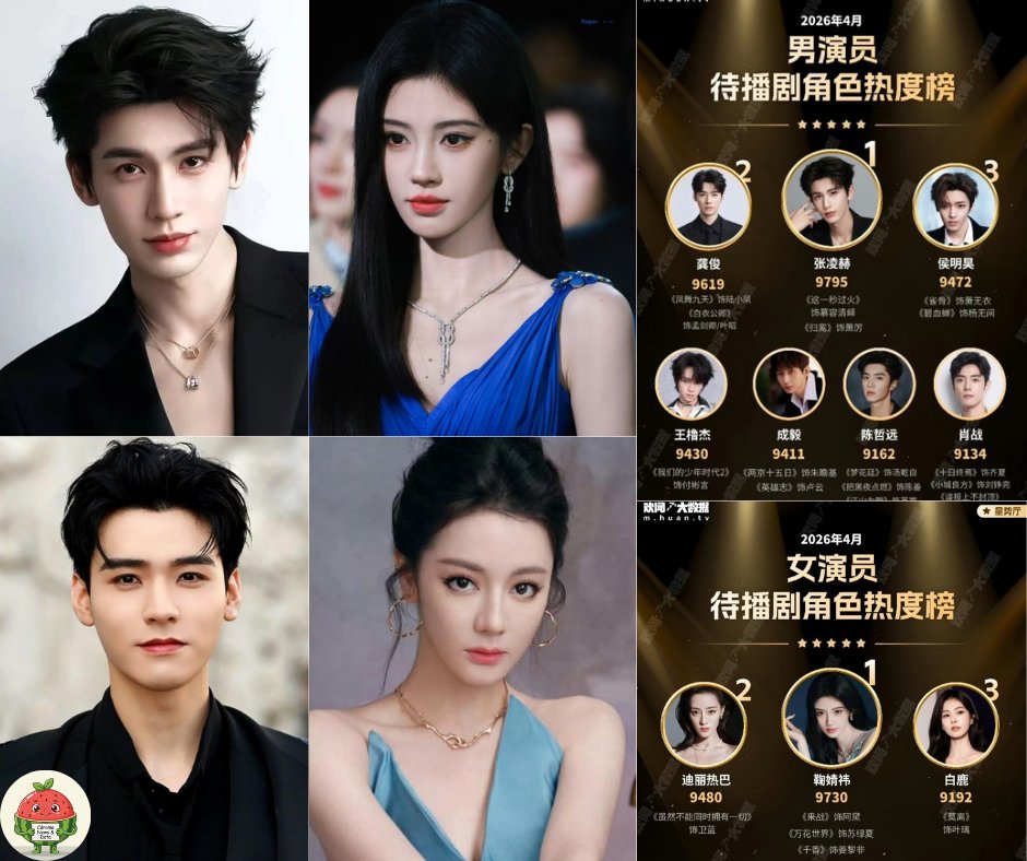 Cdrama News & Data tweet media