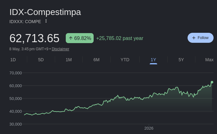 Bug Alpha tweet media