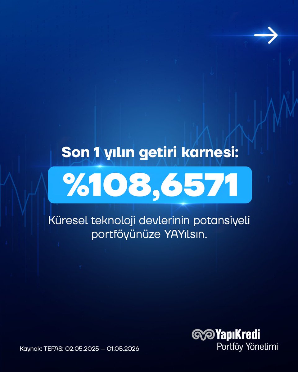 Yapı Kredi Portföy tweet media