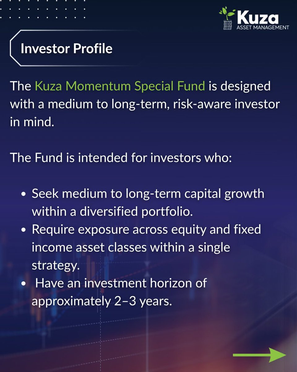 Kuza Asset Management tweet media