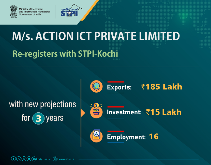 STPI_Kochi's tweet photo. Congratulations M/s. ACTION ICT Pvt Ltd ! for renewal of license!  #GrowWithSTPI #DigitalIndia #STPIINDIA #StartupIndia
@AshwiniVaishna
@JitinPrasada https://t.co/vdfqqbkYUy