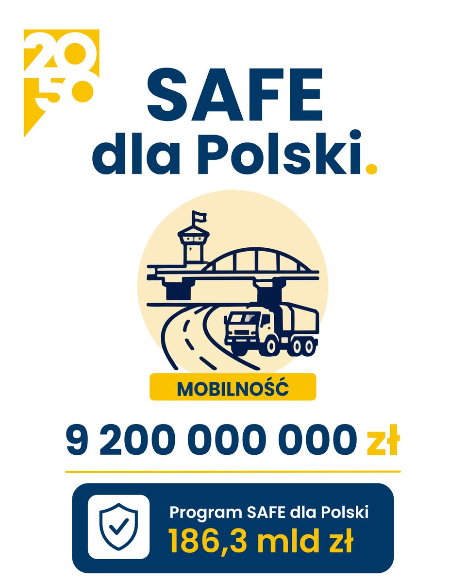 Polska 2050 tweet media