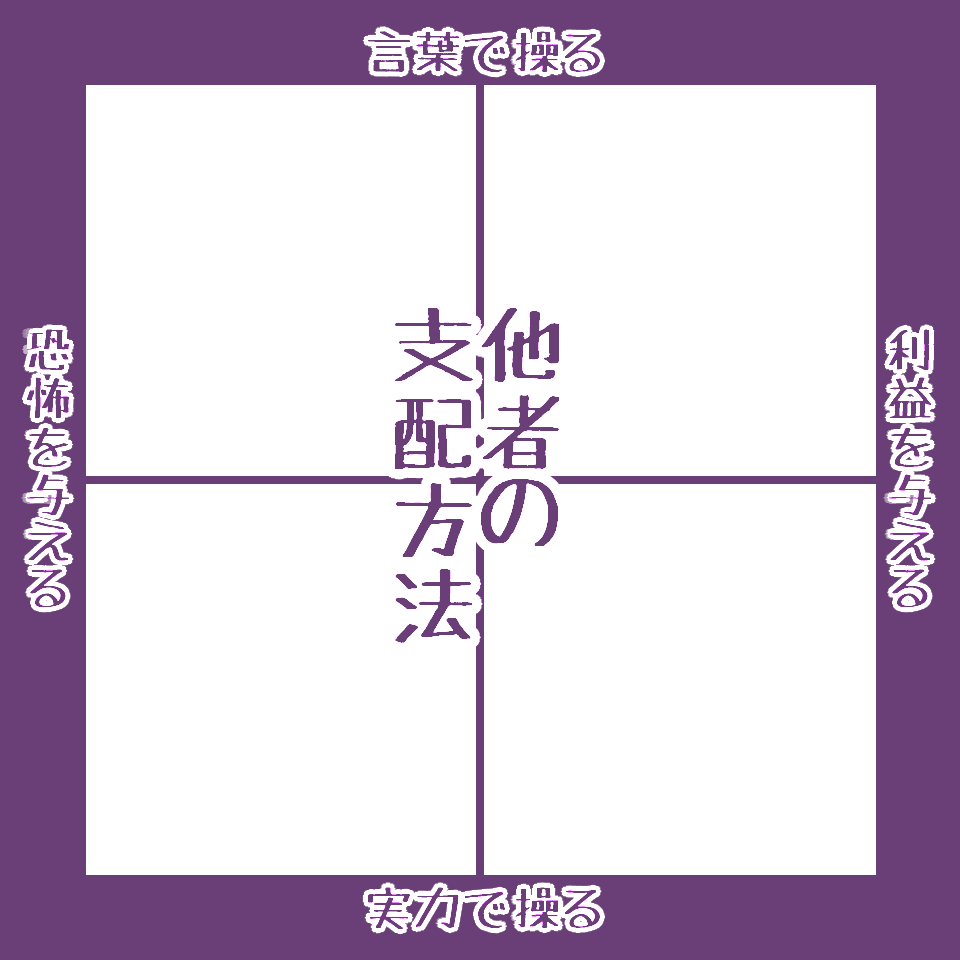 nijiirononanika's tweet photo. キャラソートを作って遊んでいます。
※ご自由に遊んでください。 https://t.co/2GQSQtEmVi
