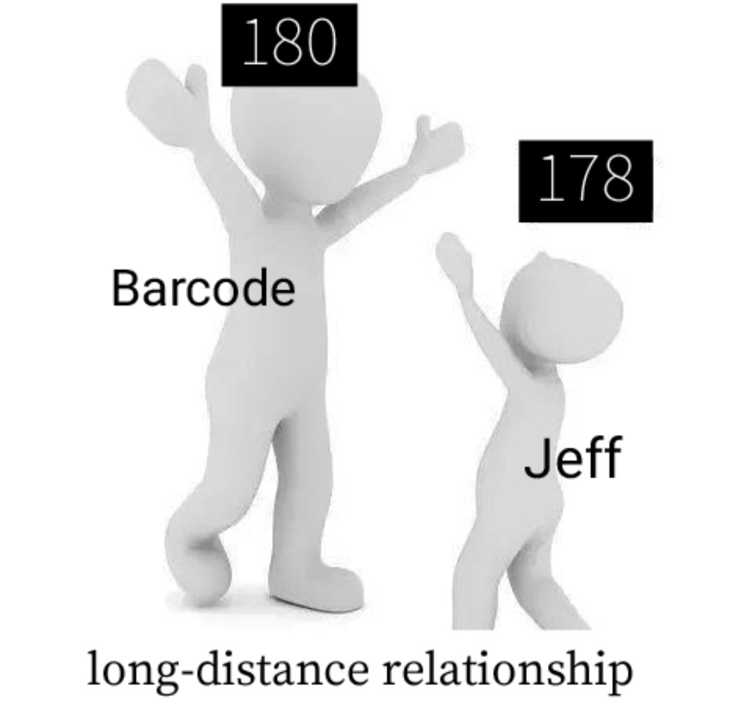 🥹🥹🥹

#JeffBarcode
#WoojuBakery