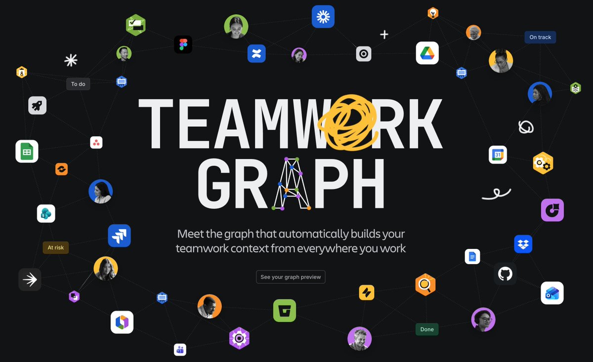 xaltbc's tweet photo. Our Atlassian #Team26 week in a nutshell: We came for the AI revolution and stayed for the people.

The Highlights:
🚀 AI-Native: From the Teamwork Graph to agent orchestration - the future is here. https://t.co/qABF5dJyRA