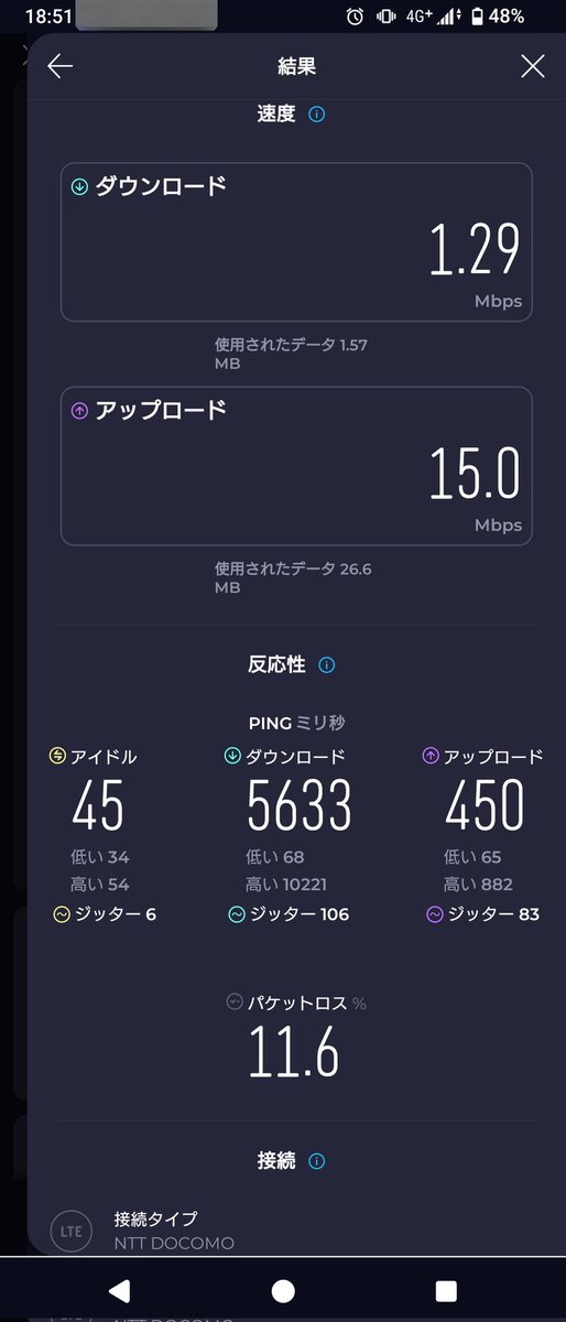 vmtcbn2's tweet photo. とりあえずうちのNTT docomoのスピードテスト結果 https://t.co/mN0uZLyrRf
