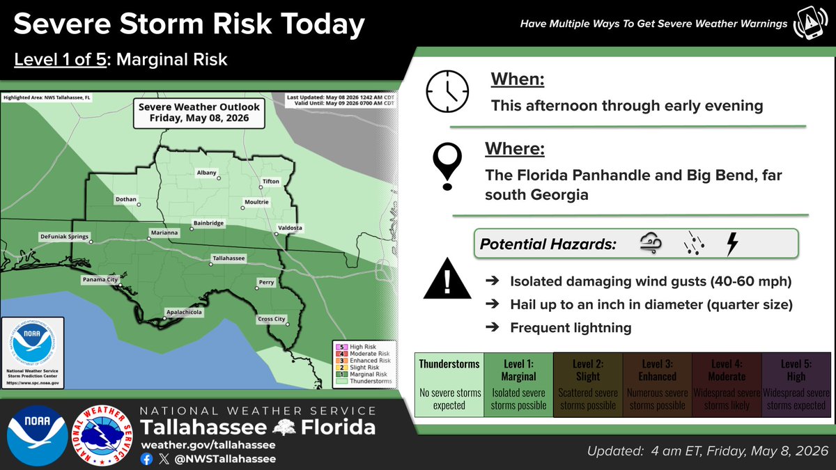NWSTallahassee's tweet photo. 5/8, 615 am ET: There's a Marginal Risk (Level 1 of 5) of severe thunderstorms each day through Sunday. Be ready to head indoors when storms approach. Main threats are strong gusts, lightning, torrential downpours, and hail. #FLwx #GAwx #ALwx https://t.co/VLnIosdhQz
