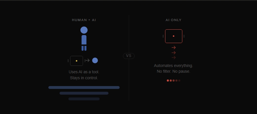 concretios's tweet photo. The hottest skill in 2026 isn't prompting...

It's knowing when NOT to use AI.

Everyone's racing to automate everything.
The winners will know what to protect from automation.

Judgment is the new leverage.  

#opinion #automation https://t.co/O1QoPUh9l7