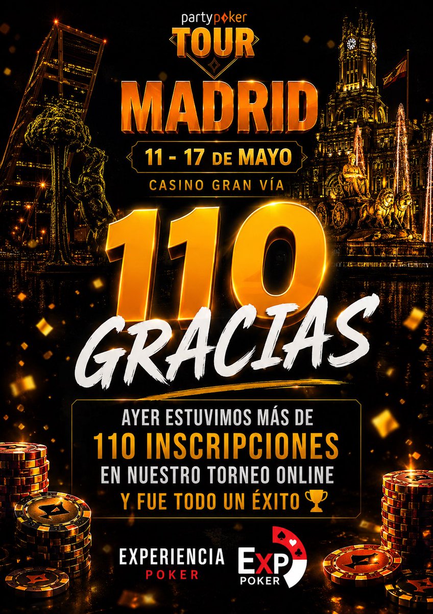 expepoker's tweet photo. 110 gracias, el torneo online más seguido del @partypoker Tour, enhorabuena a los ganadores #pokeronline #españapoker #casino #poquer #casinoonline https://t.co/RS9gnAbcFD