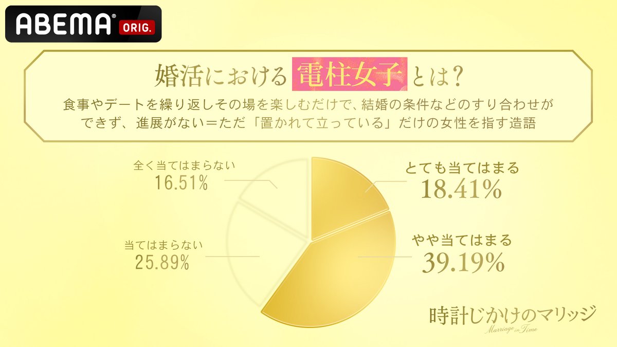 オリコンニュース tweet media