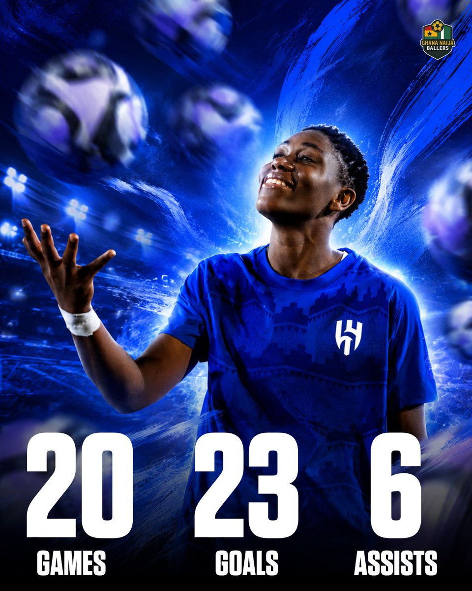 🚨🇳🇬 Asisat Oshoala’s numbers this season is actually insane 🤯

She’s not stopping at all 🤩🔥
