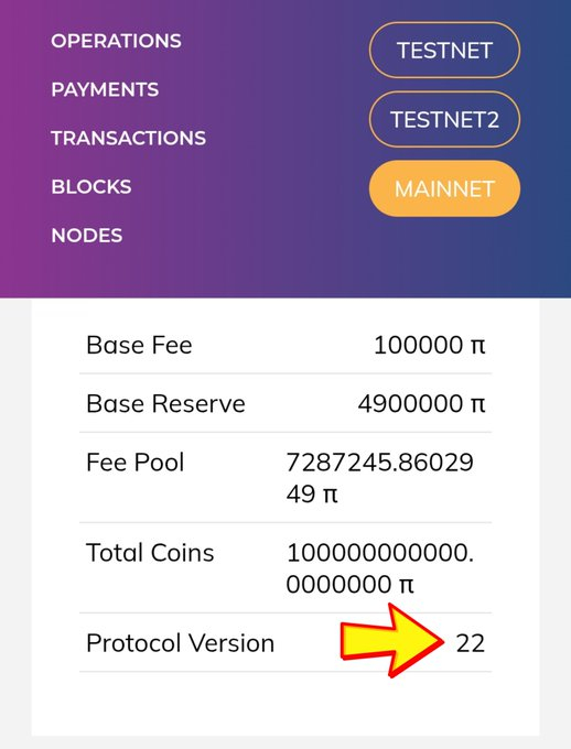 LATEST UPDATE ON $PI NETWORK ✅

The Mainnet is now fully operating on Protocol Version 22. 🌐

All eyes are now on Protocol Version 23, expected to go live on the 11th of this month 🚀

With continuous development and ecosystem upgrades, Pi Network