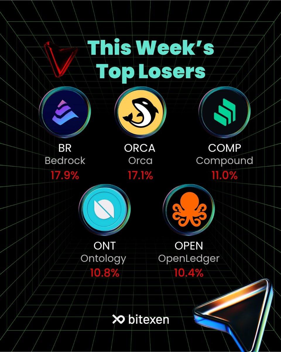 Bitexen tweet media