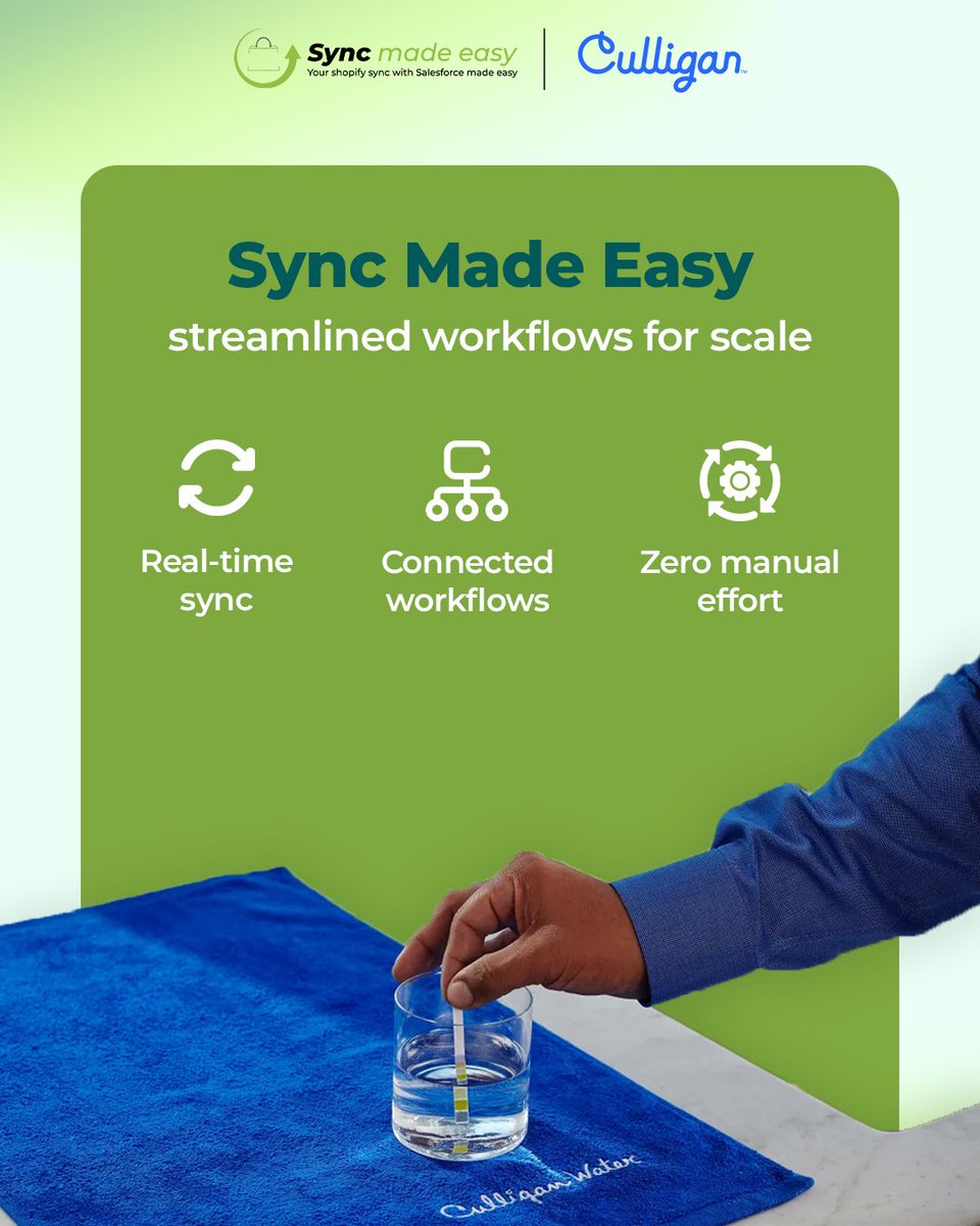 SyncMadeEasy's tweet photo. @HeyCulligan needed a better way to keep customer and operational data aligned between @Shopify and @salesforce. With Sync Made Easy, data now syncs automatically in real time, helping teams access accurate customer records, track updates faster, and work with greater confidence. https://t.co/Zj5v8kuDZU