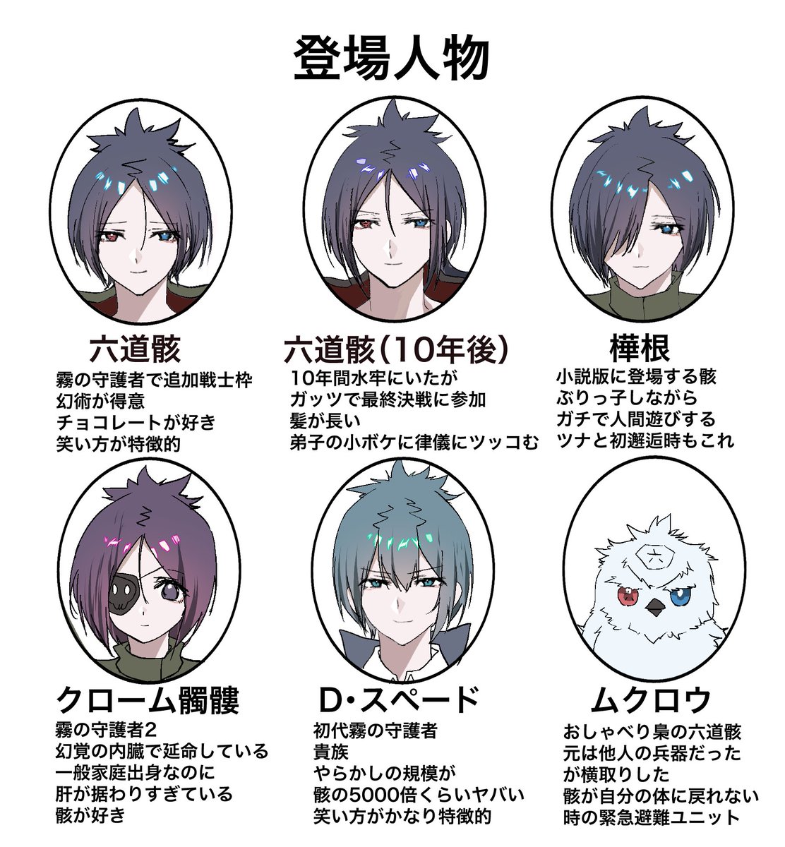 エビ tweet media