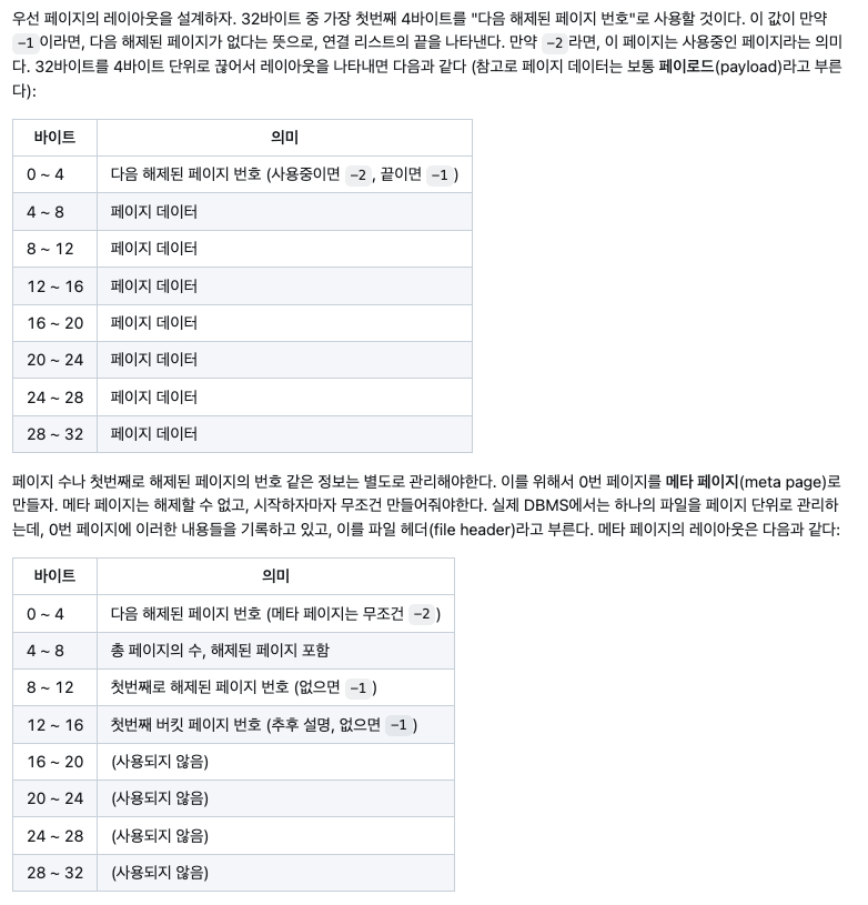 theeluwin's tweet photo. 아주 인기가 많았던 이번 자료구조 과제를 공유합니다
이번엔 진짜 재밌게 만들었음 https://t.co/z4W13bibIb