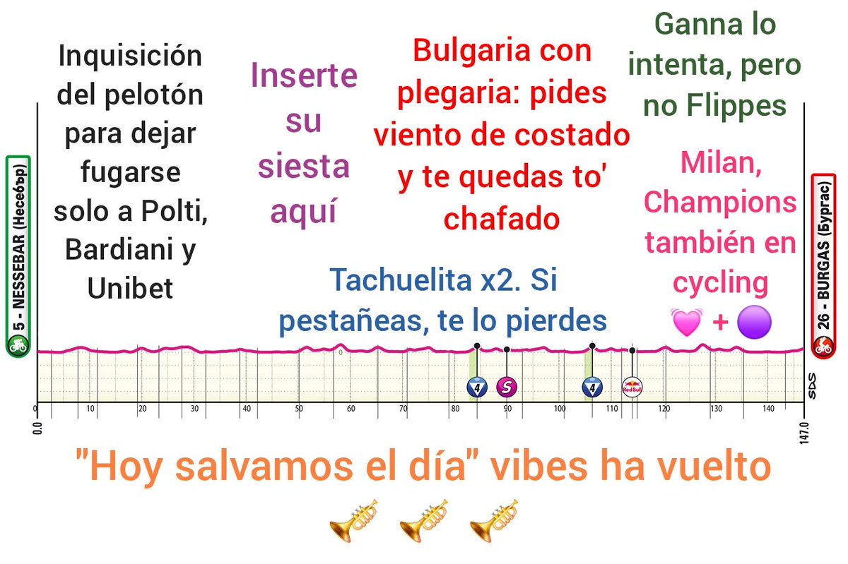 EnricAttack's tweet photo. ETAPA 1️⃣: 𝗕𝗲𝗻𝘃𝗲𝗻𝘂𝘁𝗶 𝗮𝗹 𝗚𝗶𝗿𝗼... aunque mejor ni miro https://t.co/BcPYc5uJ7k
