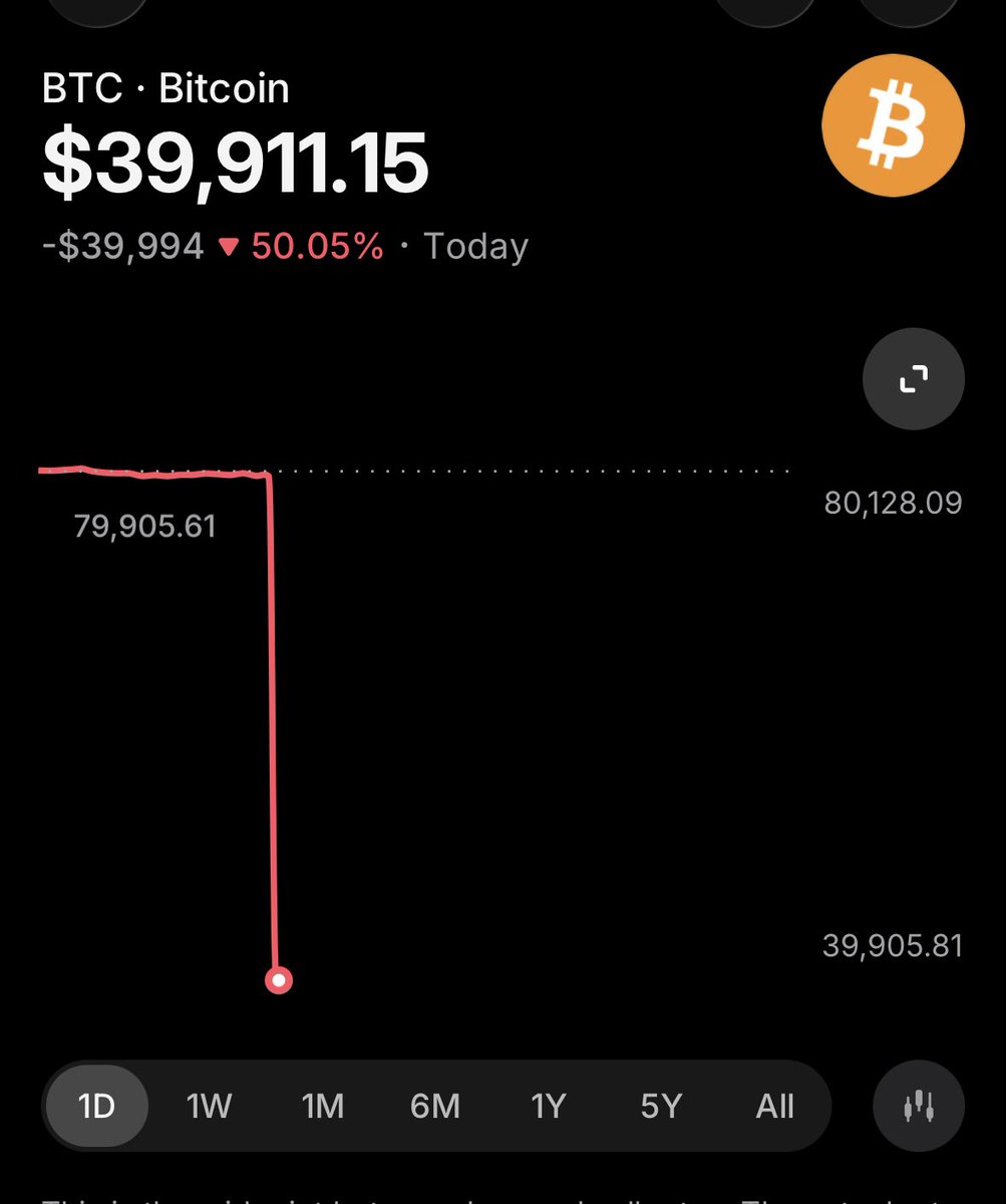 Underground Trading tweet media