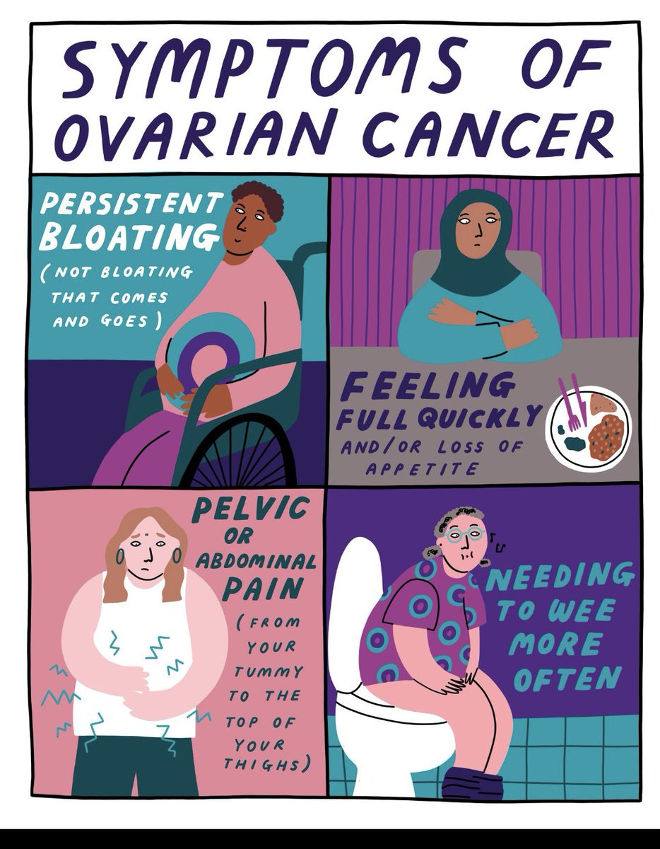 meeynarhhh's tweet photo. May 8 is World Ovarian Cancer Day 💜

It is important every woman knows the symptoms to look out for. 
Trust your body. If something doesn't feel right, talk to your doctor.
#WOCD2026
#NoWomanLeftBehind #TealAwareness #OvarianCancer #KnowTheSigns https://t.co/QOo28pokOu