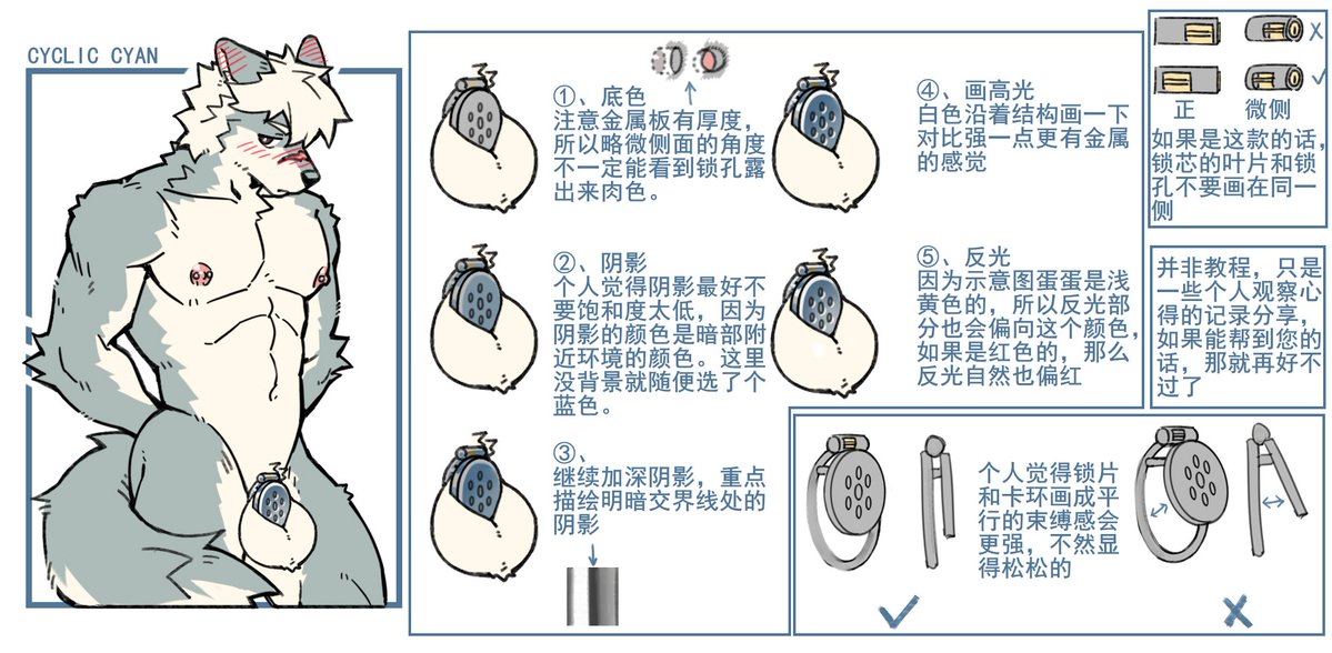 CyclicCyan tweet media