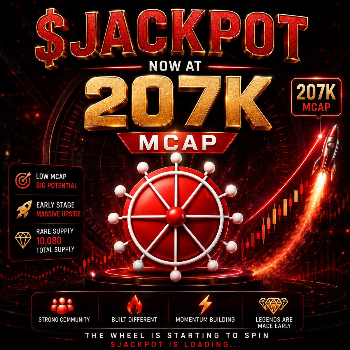 DMT-JACKPOT tweet media