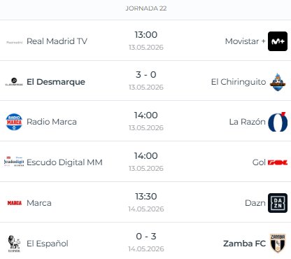 Liga Press by Santander tweet media