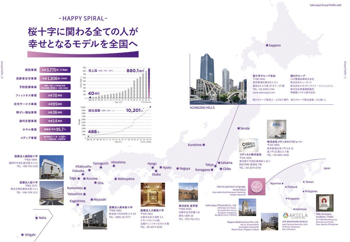溝口 然 / Incubate Fund tweet media