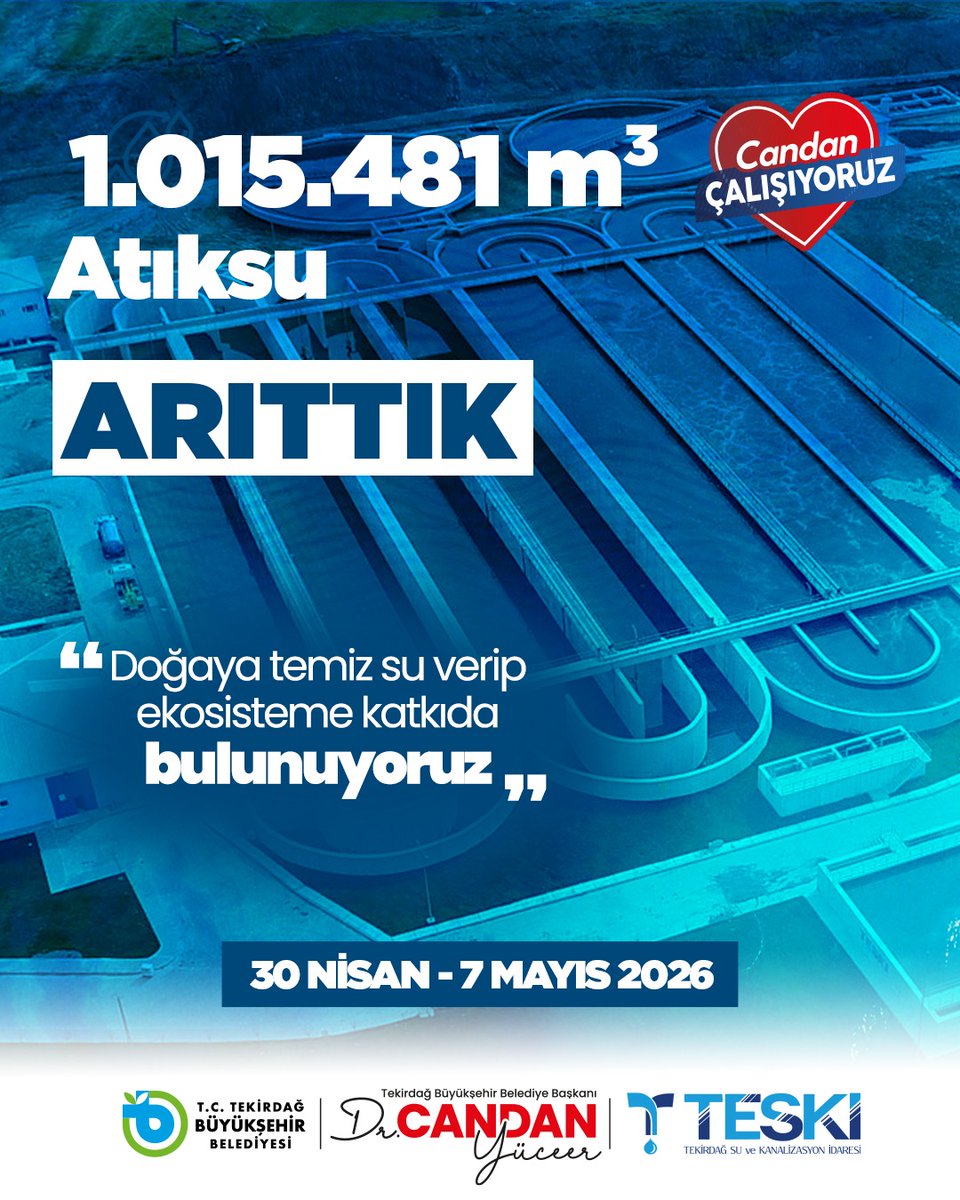 TESKİ tweet media
