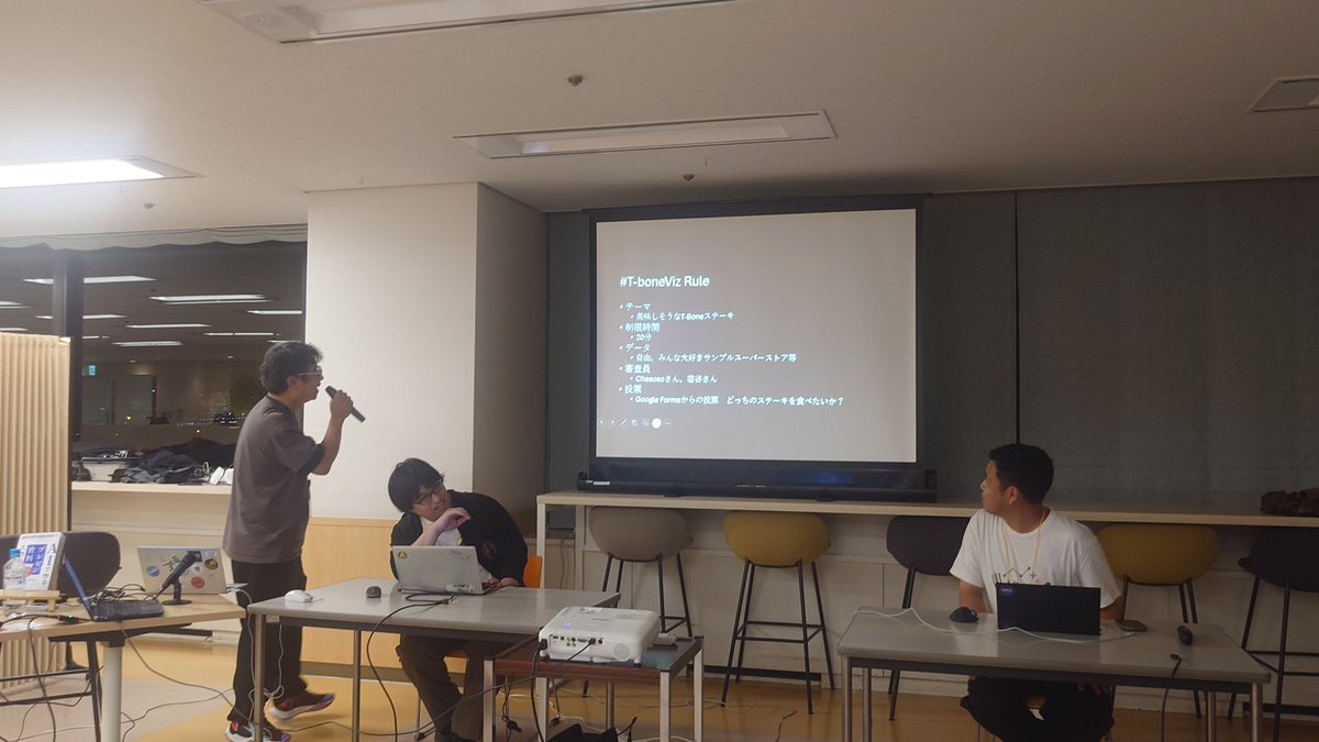 yamacho1111's tweet photo. テーマがうまViz #TBone26 https://t.co/pWkmYd4MvO
