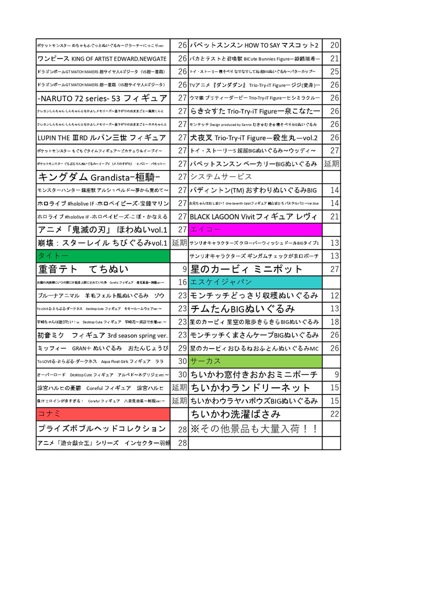 shinhltokushima's tweet photo. おはこんはろちゃお！店長です！
待たせたな！今月の入荷表だぜ！🫶
よろしく頼む！👍
イベント情報は来週中に更新するぜ！
今週はまだリニューアルオープン期間中だからGW終わったからと言って遊びに来ないのはNGで頼む！😠
むしろ遊びに来るべきだぜ！！😘
#徳島駅　#リニューアルオープン　#クレゲ https://t.co/bE1DUgWT1C