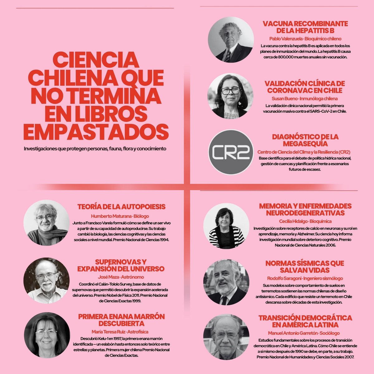 Ciudadano Roberto Kiltro tweet media