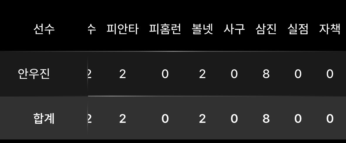 굴 tweet media