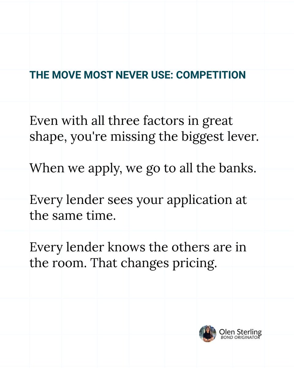 PropertyLoans tweet picture