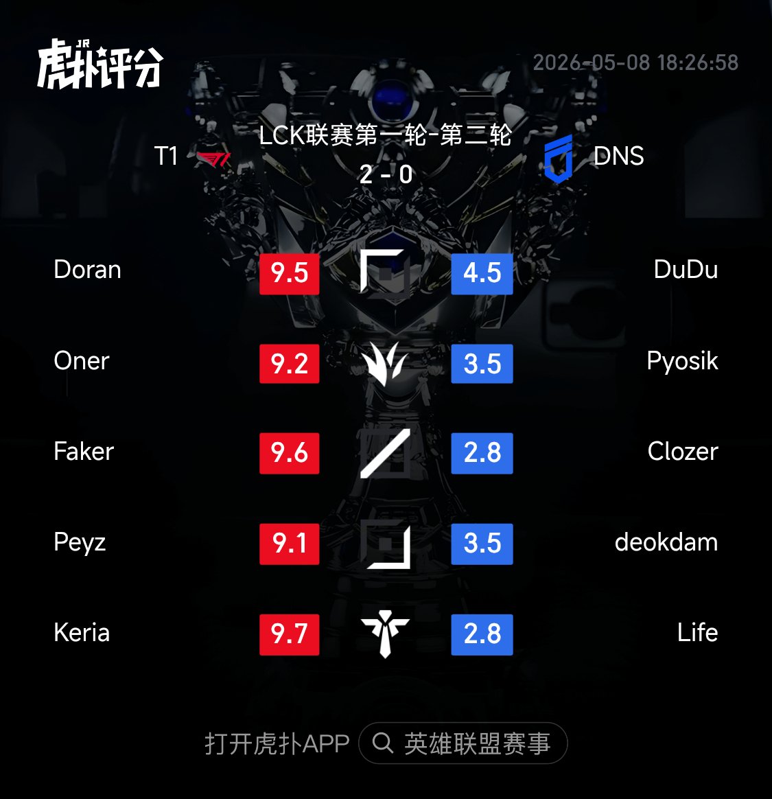 HUPU Esports tweet media