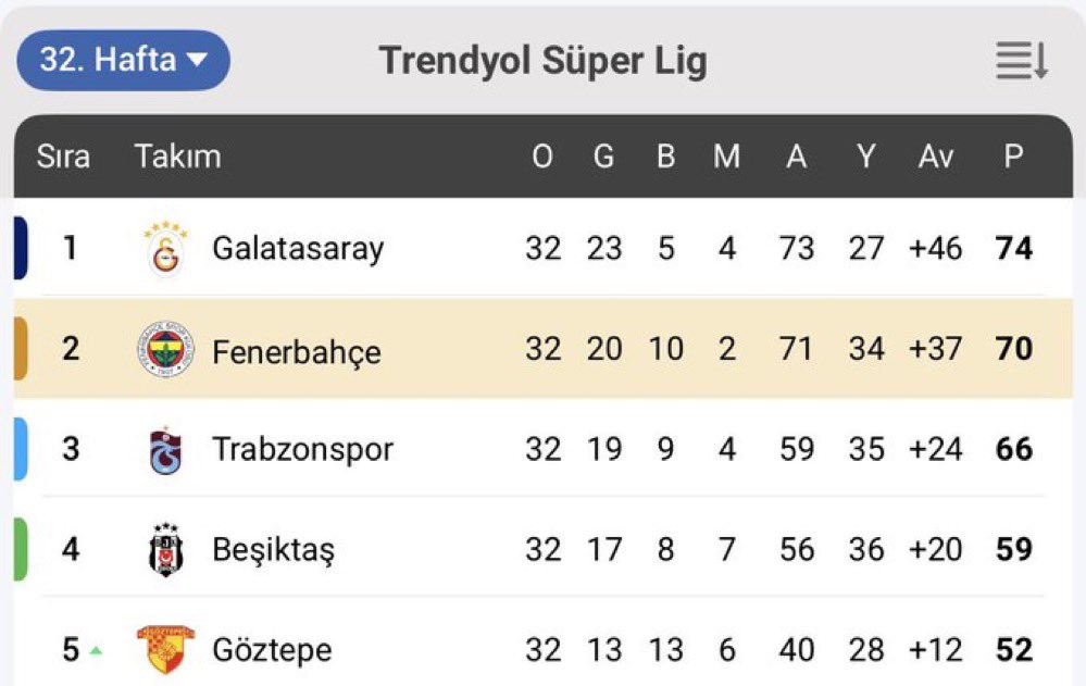 Gözde tweet media