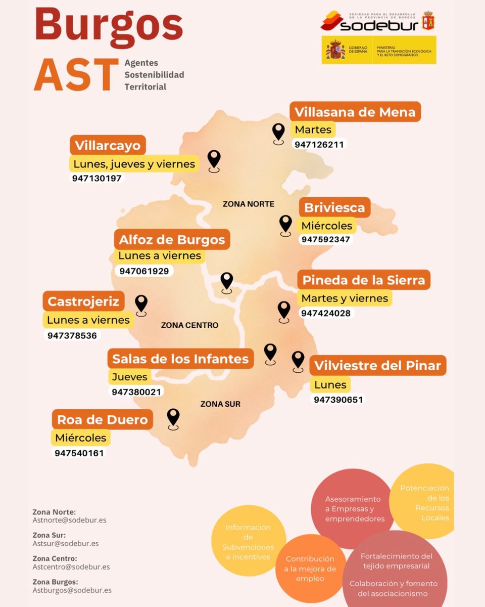 SODEBUR tweet media