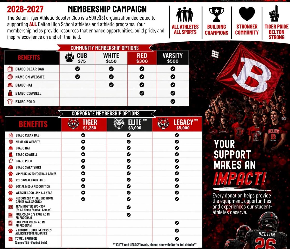 Belton Tigers Athletic Booster Club tweet media