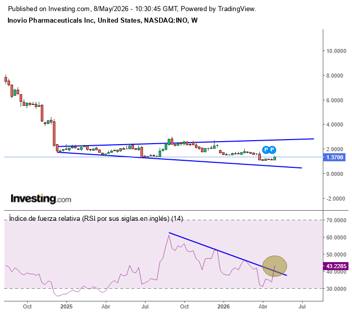 Scalping tweet media
