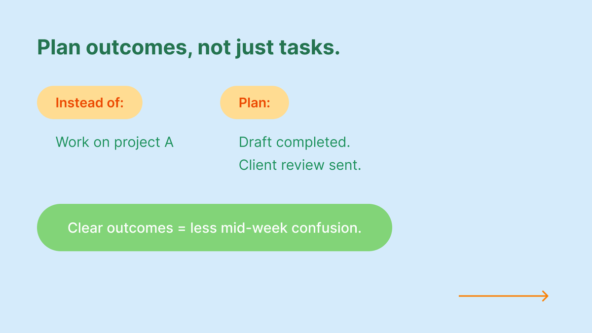 quire_io's tweet photo. Monday optimism is a liar.
Plan at 70%, not 100%. Fewer priorities. Smaller tasks. A 10-min mid-week reset.
A flexible plan beats a perfect one.
(1/2) https://t.co/1KaA0S7wtm