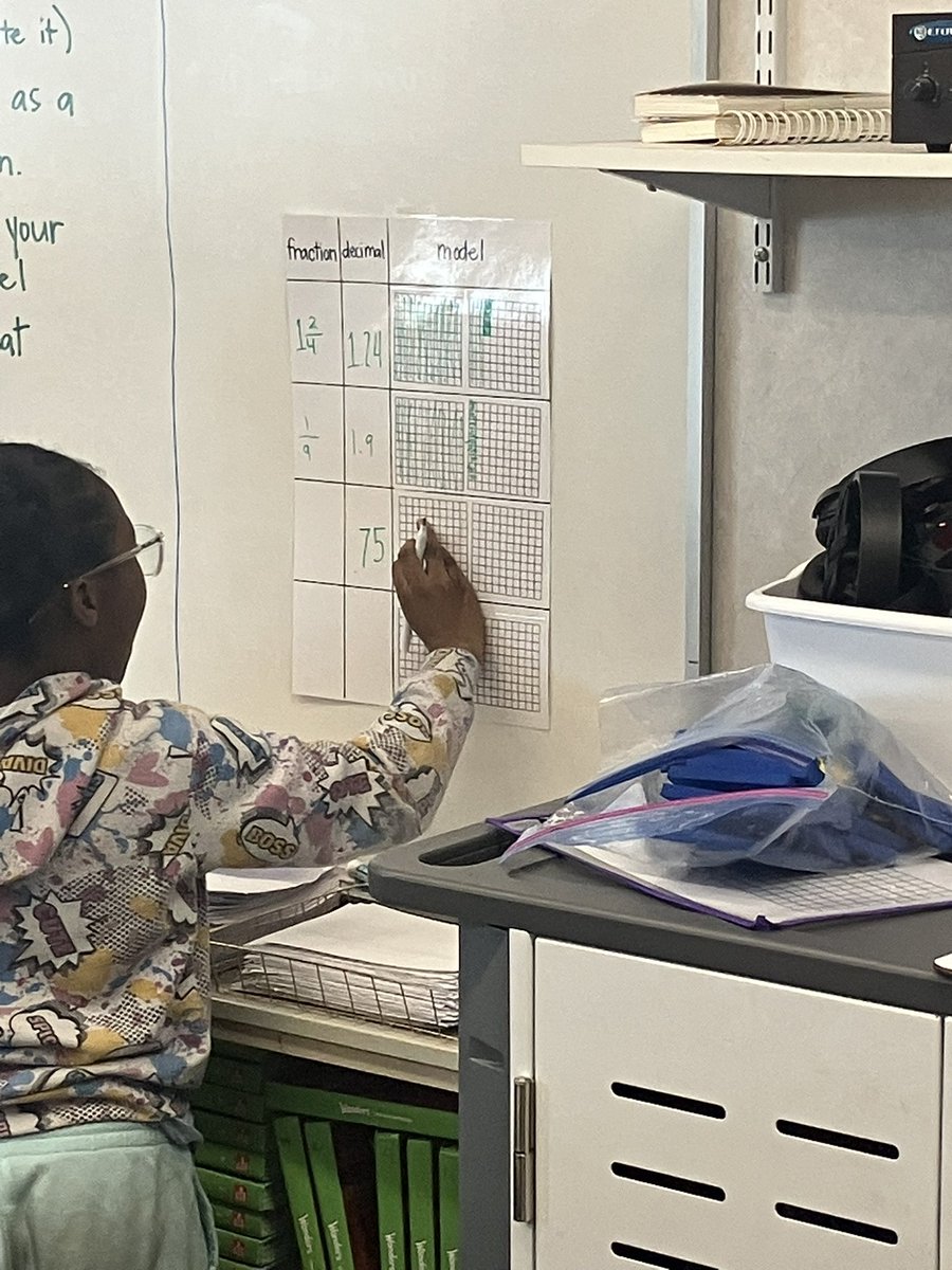 LimbKenneth's tweet photo. I observed some great co-teaching methods and learned some strategies from teachers at another school.  It is important to learn from each other.  #coteaching #teachers #school #learn https://t.co/FcTZ9BzRKs