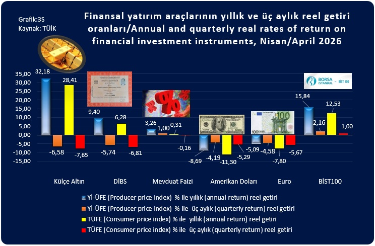 S. Soner Selcuklu tweet media