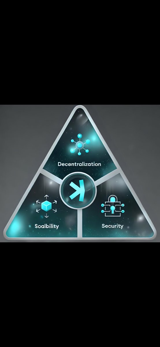 FrelekPawe68949's tweet photo. $KAS News
Question actually:"Why do we have to repeat to everyone that $KAS solved trilema ?" $KAS was born with that... Why don't we repeat to everyone that $KAS is about to solve quadrilema with sustainability??
@KaspaKii will lead the way after Toccata with @Igra_Labs
#KAPSA https://t.co/fVLHQfPdbq