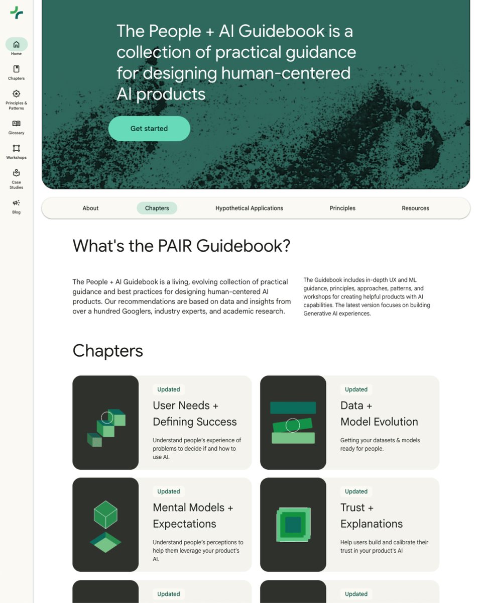 AdhamDannaway's tweet photo. 🤖 Google’s People + AI Guidebook

A collection of practical guidance for designing human-centered AI products.

✅ User Needs + Defining Success
✅ Mental Models
✅ Feedback + Control
✅ Explainability + Trust
✅ Data Collection + Evaluation
✅ Errors + Graceful Failure

Check it out 👇
https://t.co/G7CHrZOjoY