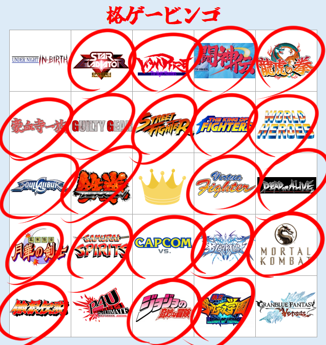 格ゲーおじ用ビンゴやってみた。モーコンとデドアラはちょっとしか遊んだこと無いかな 